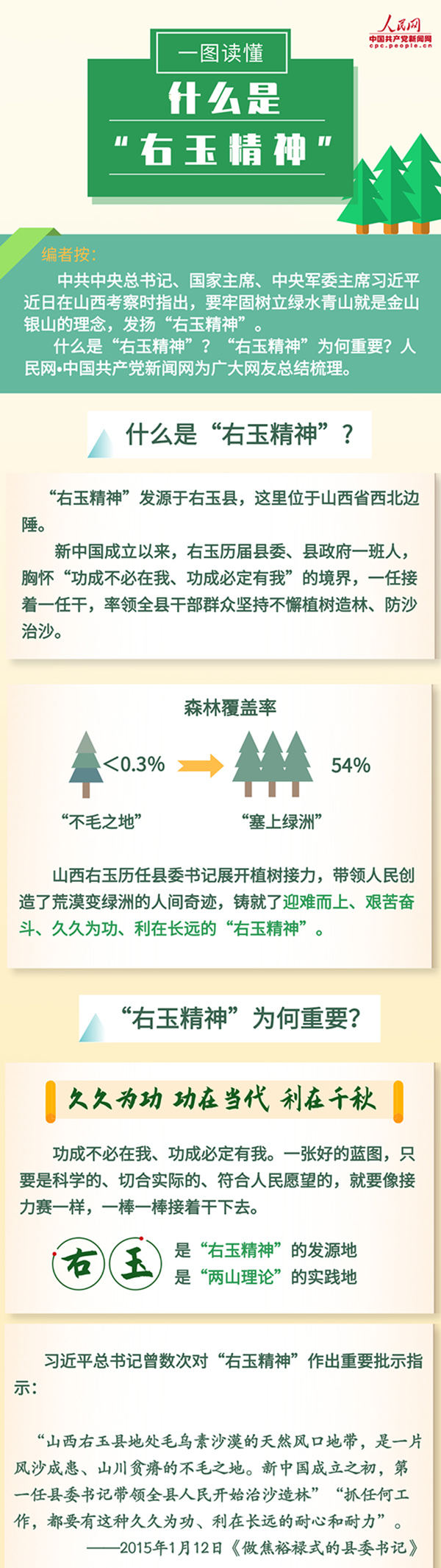 2020公務(wù)員考試時(shí)政