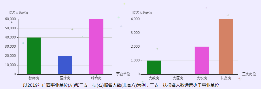 2 競(jìng)爭(zhēng)小.png