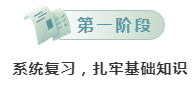 新一輪公務員考試即將啟動！0基礎考生如何備考