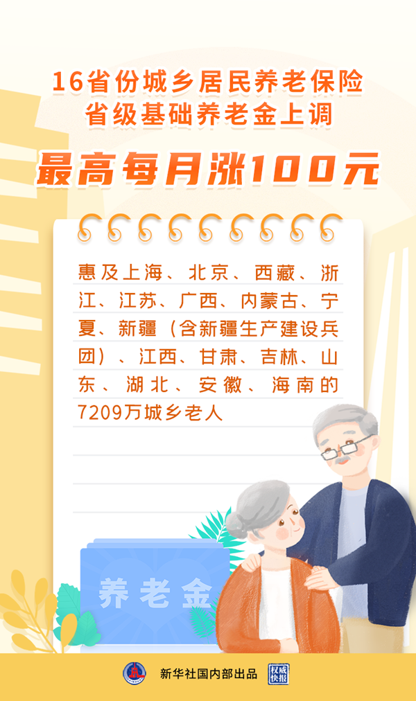 公務(wù)員考試時政熱點