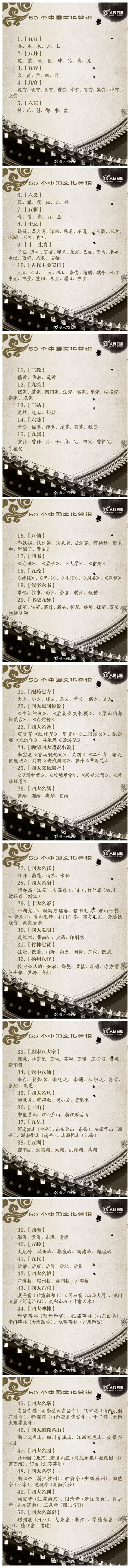 常識積累：50個中國文化常識