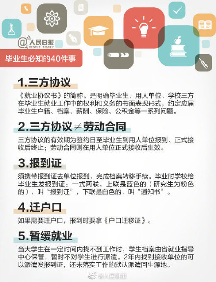 應(yīng)屆生注意了！畢業(yè)前這40件事你一定要知道